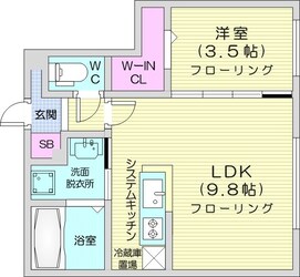 SERAM北9条の物件間取画像